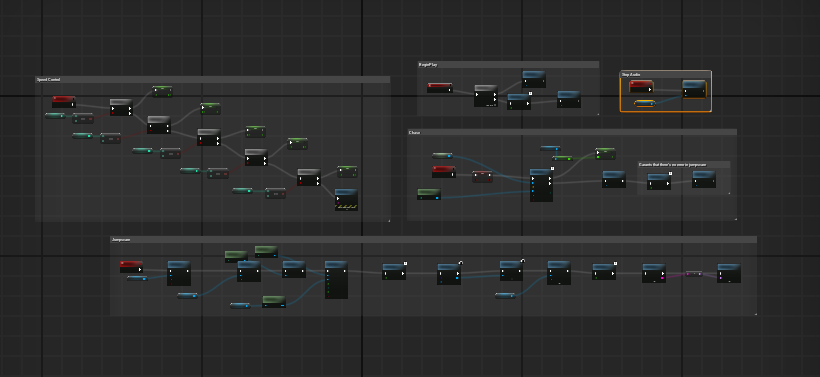 Blueprints